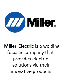 Miller Electric logo