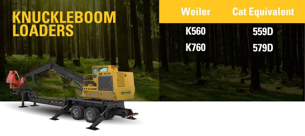 Knuckleboom Loader machine from Weiler Machinery