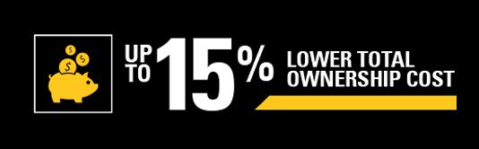 Up to 15% lower total ownership cost