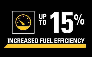 Up to 15% Increased Fuel Efficiency