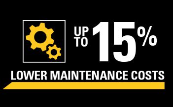 Get Up To 15% Lower Maintenance Costs